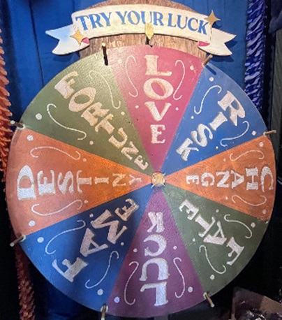ISDS wheel of fortune